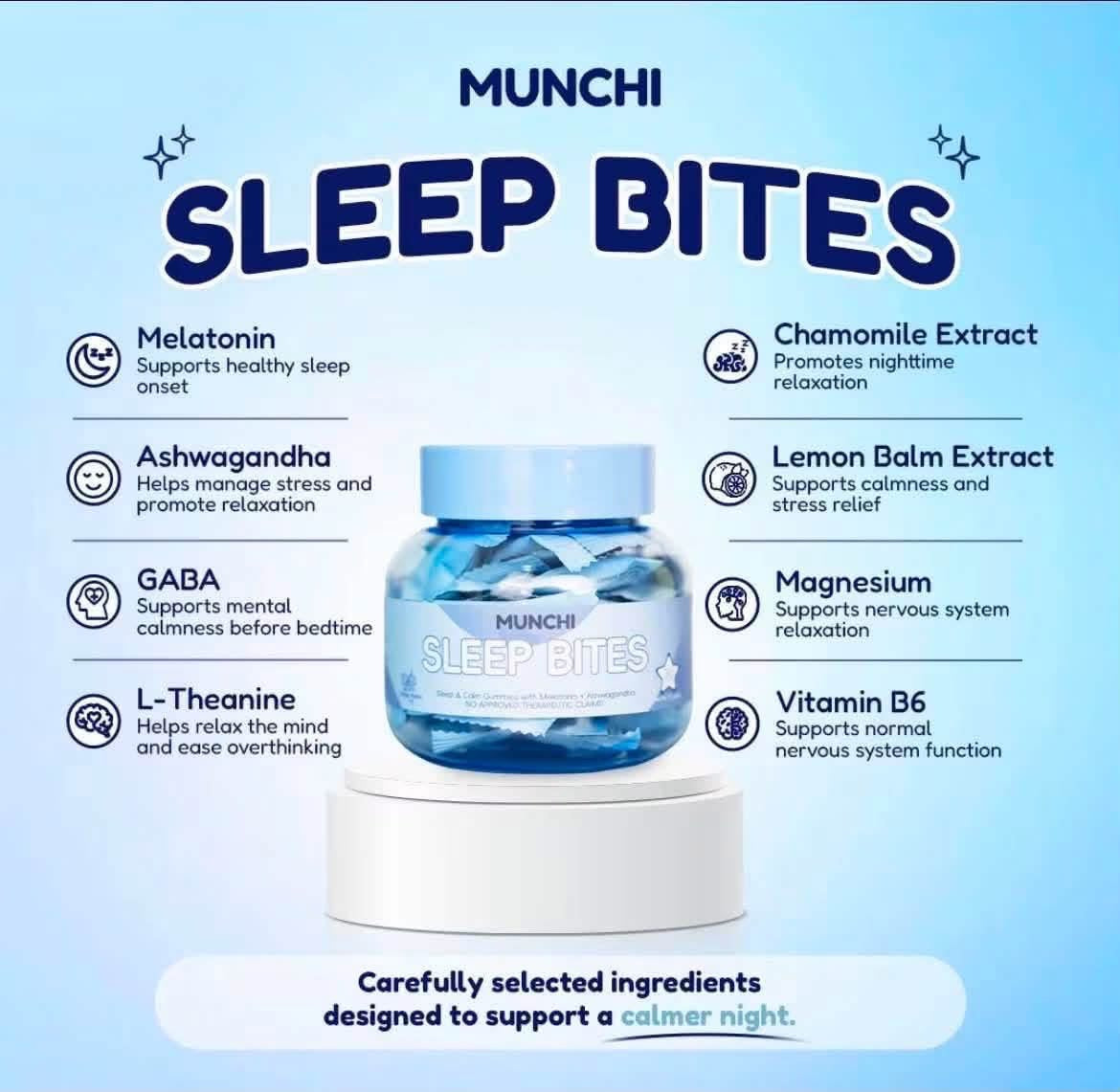 Munchi Bites