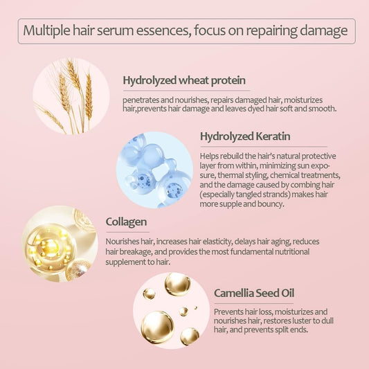 Bremod Performance Cocoa Butter & Camellia Seed Oil Hair Mask Premium Intensive Treatment for Dry, Flat Hair Anti-Fall, Strengthens & Moisturizes, Boosts Elasticity 16.9 Fl Oz