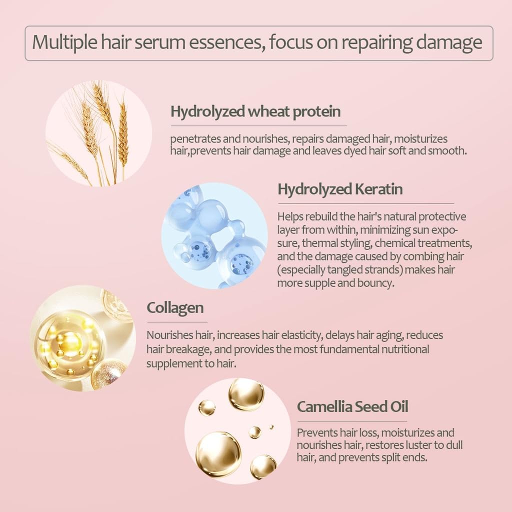 Bremod Performance Argan Oil & Keratin Hair Mask Hydrating Deep Conditioner for Dry, Damaged, Frizzy & Rebonded Hair Anti-Fall, Strengthening, Moisturizing 16.9 Fl Oz