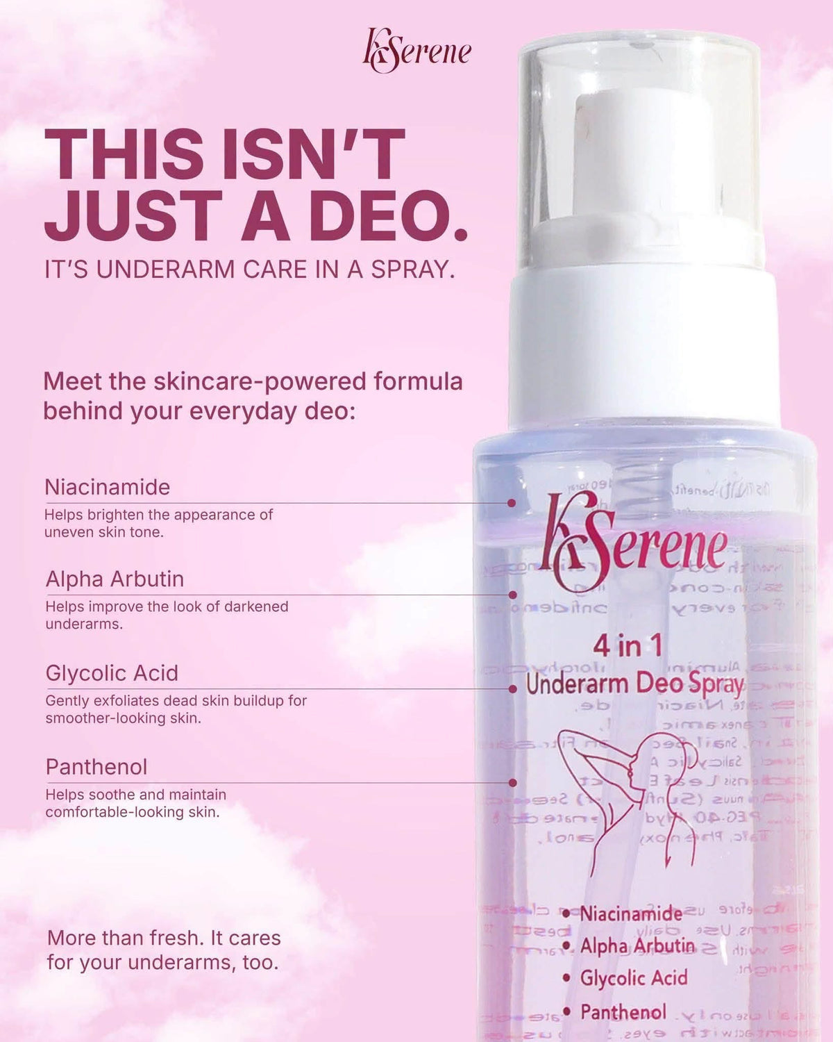Kserene 4in1 Underarm Deo Spray 60ml