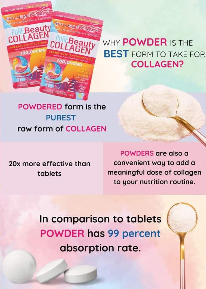Pure Beauty Collagen | Made in Japan | 100G